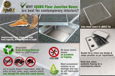 below slab metal j box|floor junction boxes.